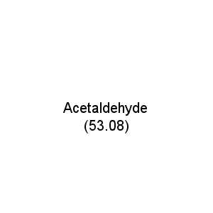 Acetaldehyde (53.08)
